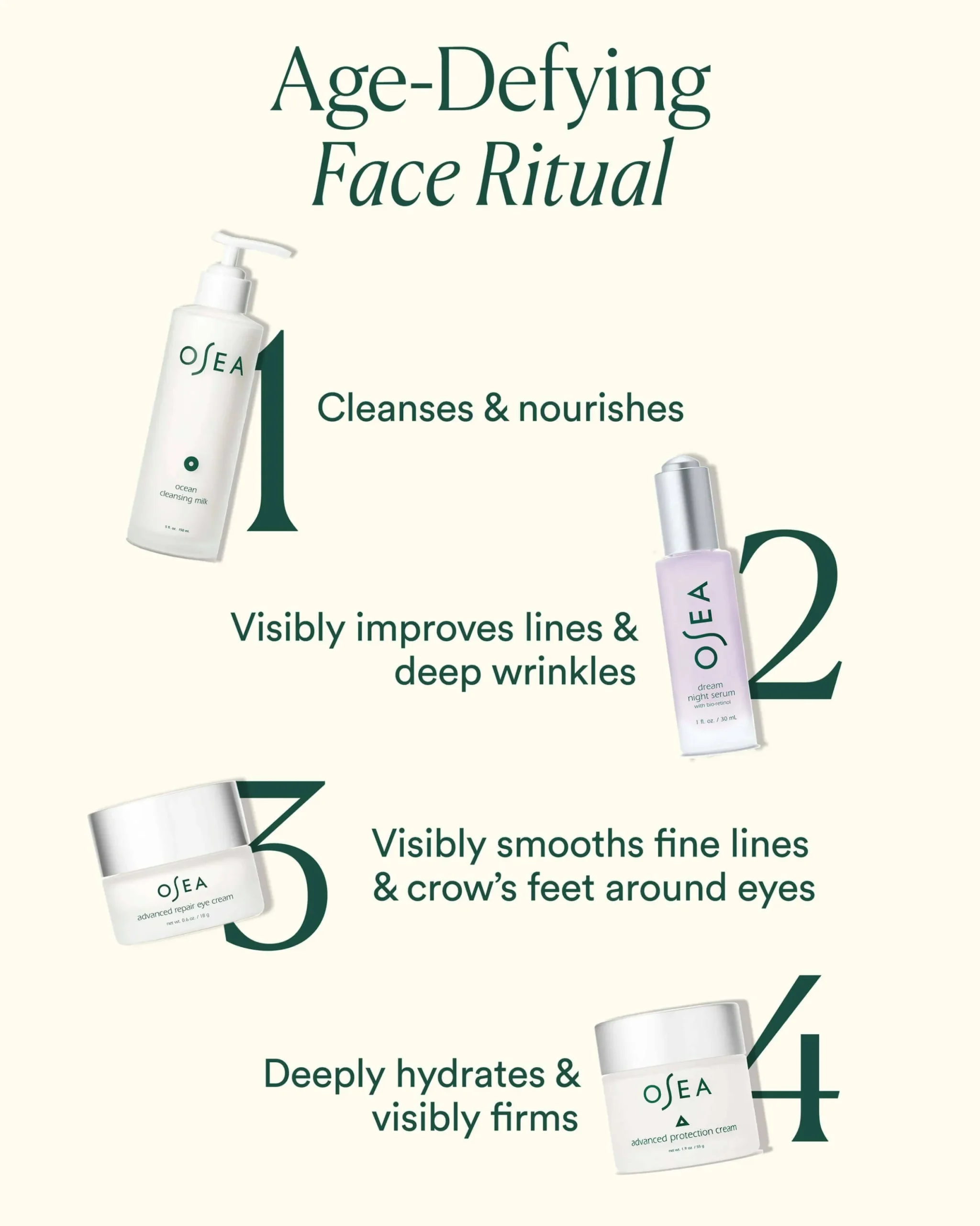 Advanced Protection Cream
