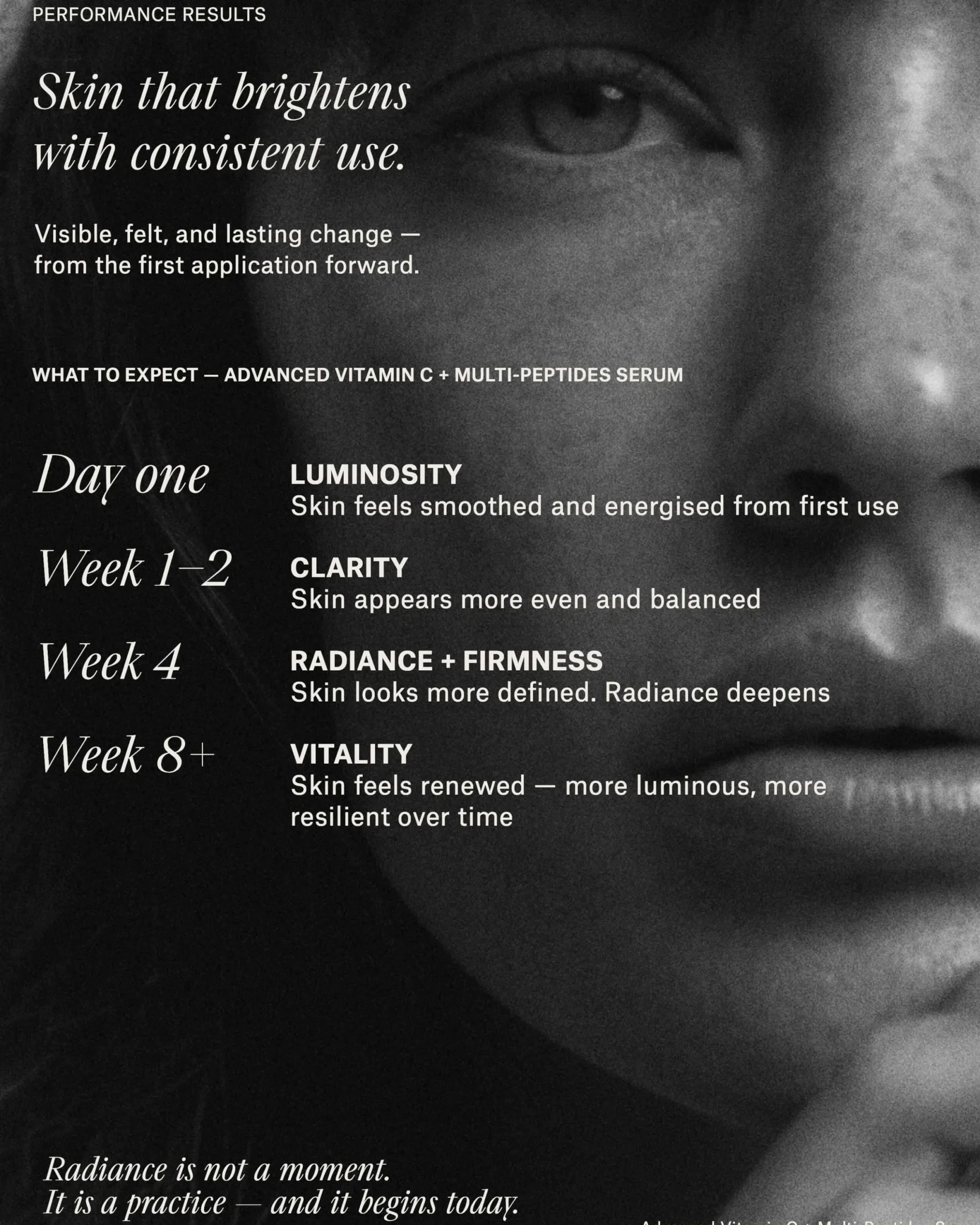 Advanced Vitamin C + Multipeptides Serum