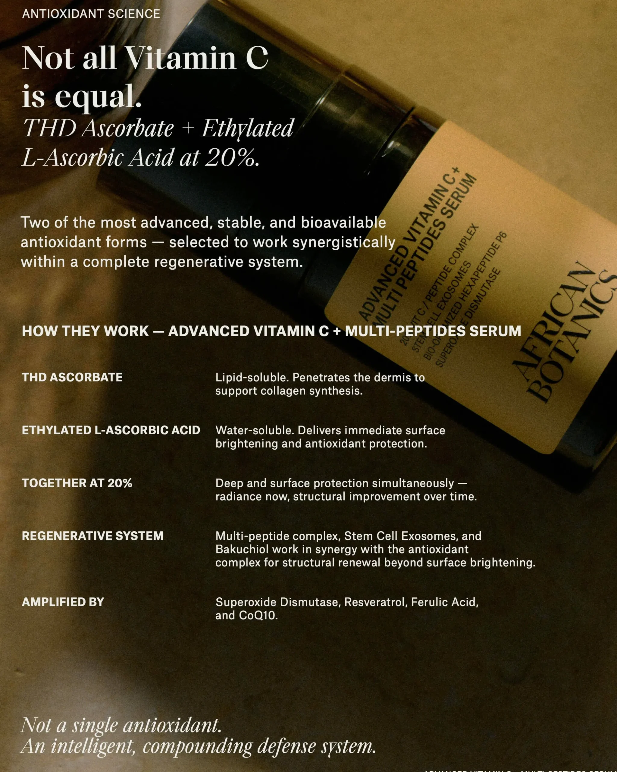 Advanced Vitamin C + Multipeptides Serum