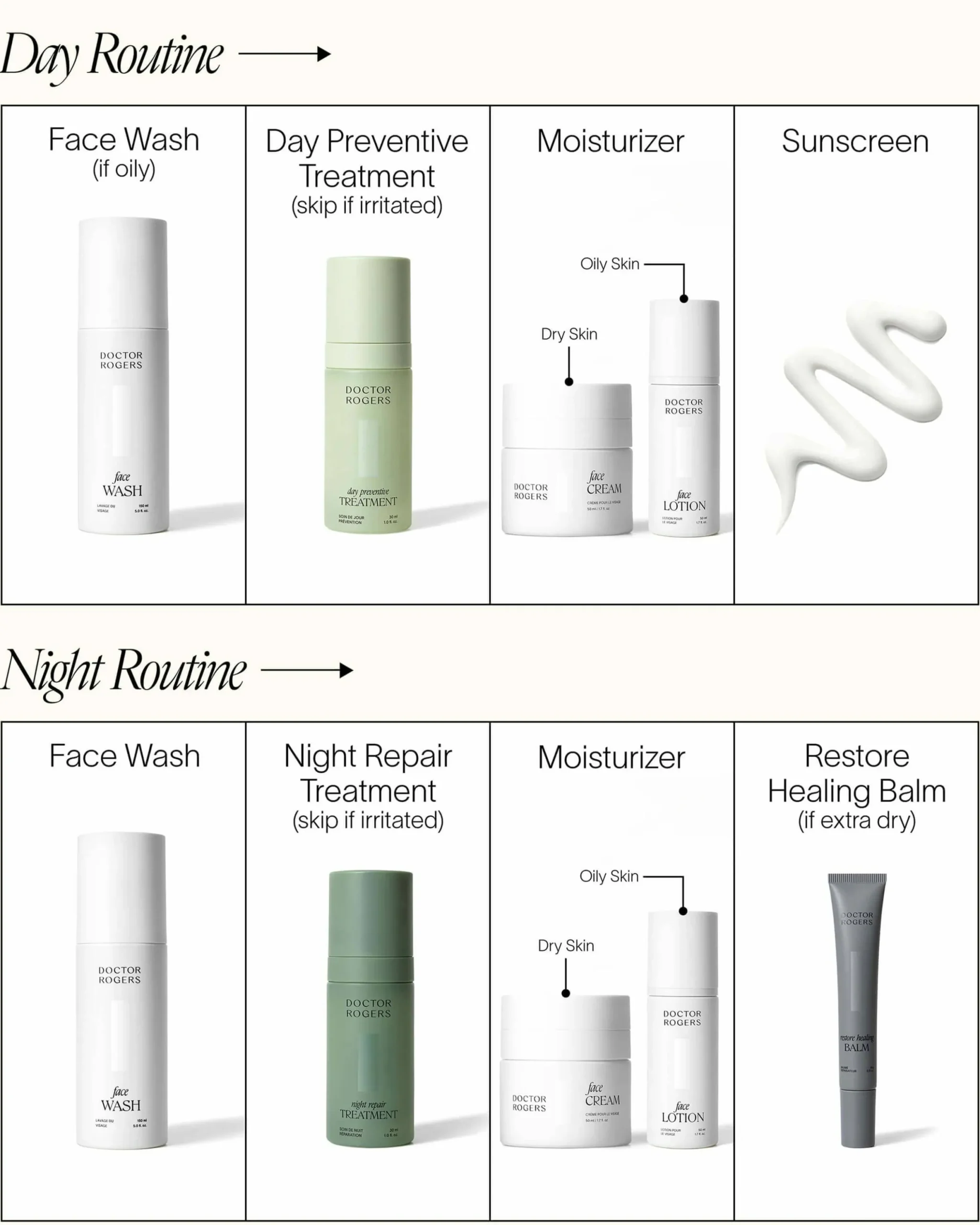 Aloe + Glycerin Gentle Gel Face Wash