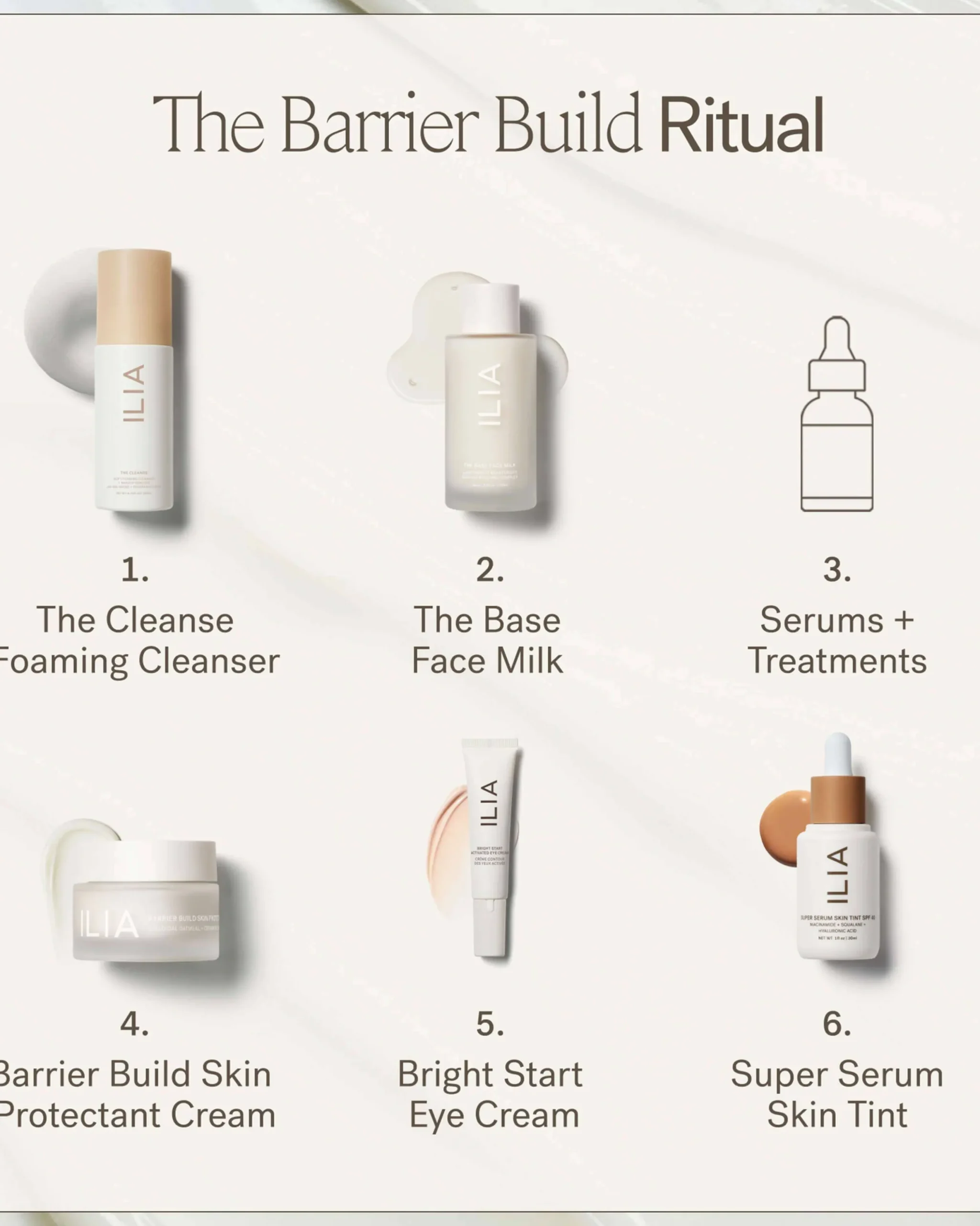 Barrier Build Skin Protectant Cream