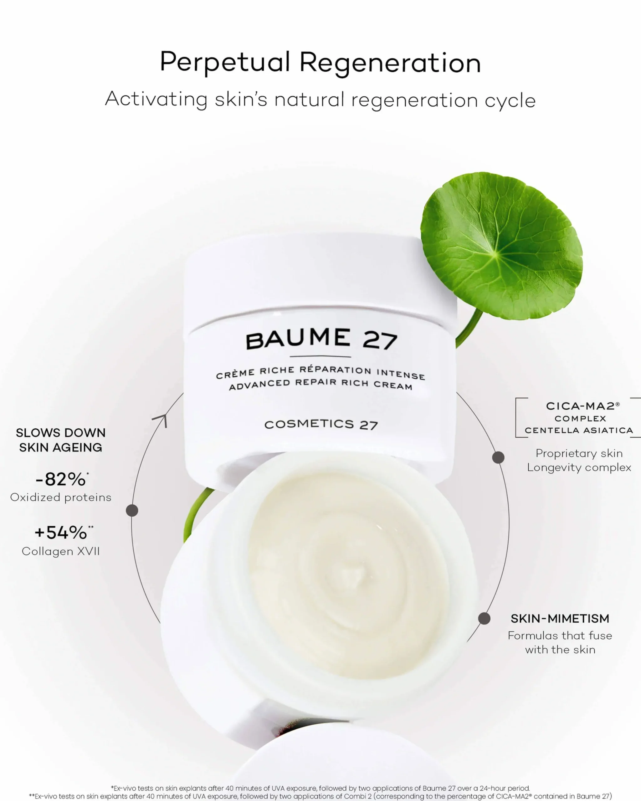 Baume 27 Advanced Repair Rich Cream