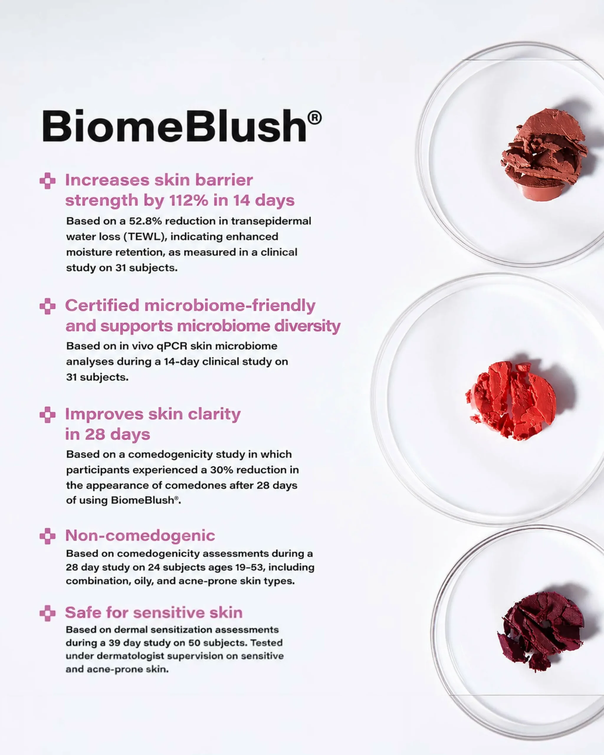 BiomeBlush®: Multi-Stick for Cheeks + Lips