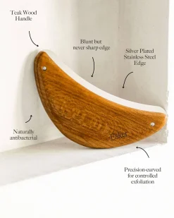 Body Plane