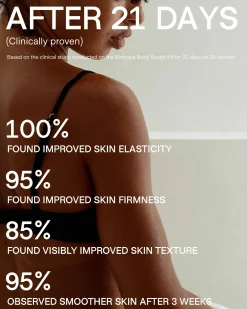 Body Sculpt Kit