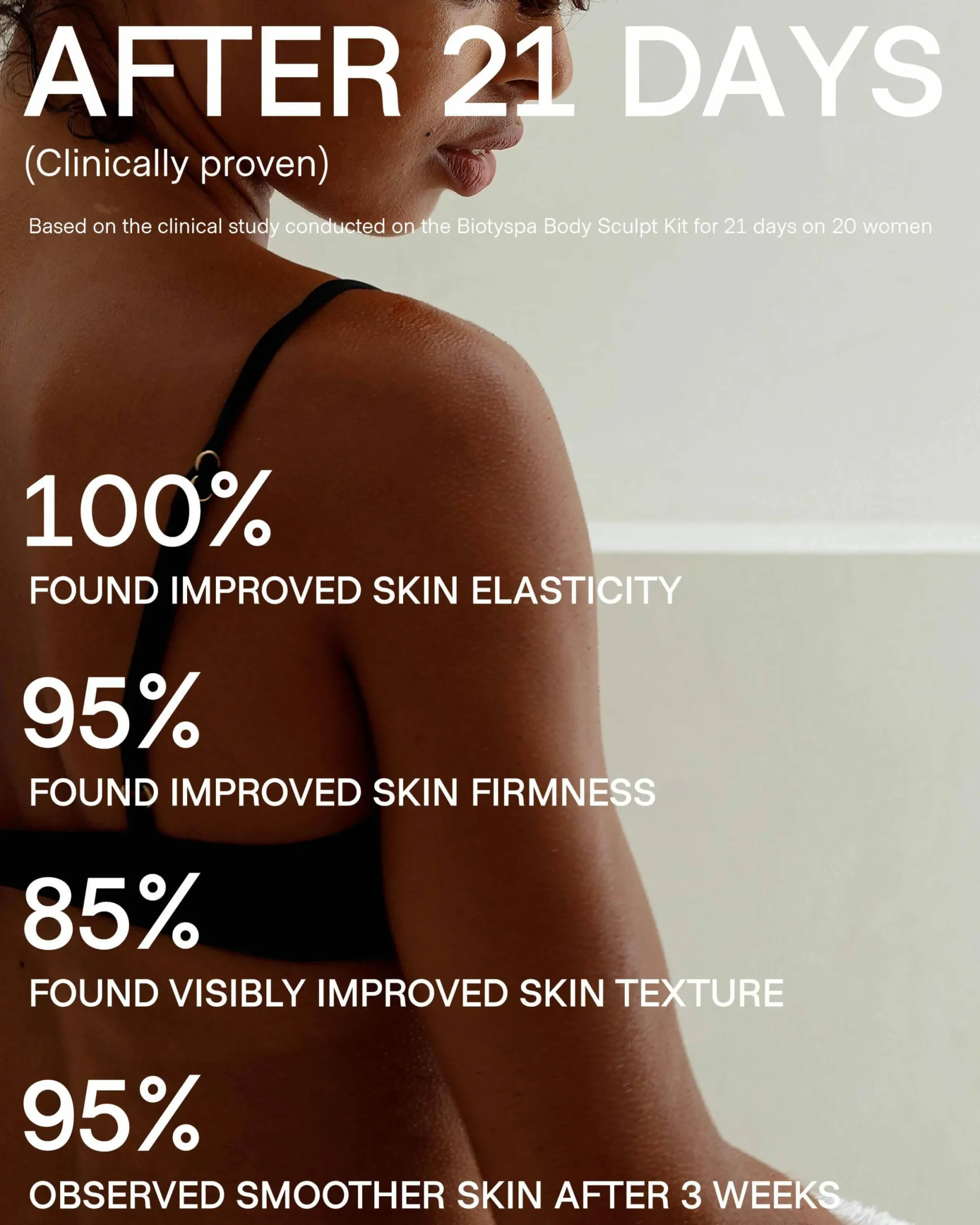 Body Sculpt Kit