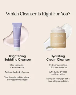 Brightening Bubbling Cleanser with AHA's & Fruit Enzymes