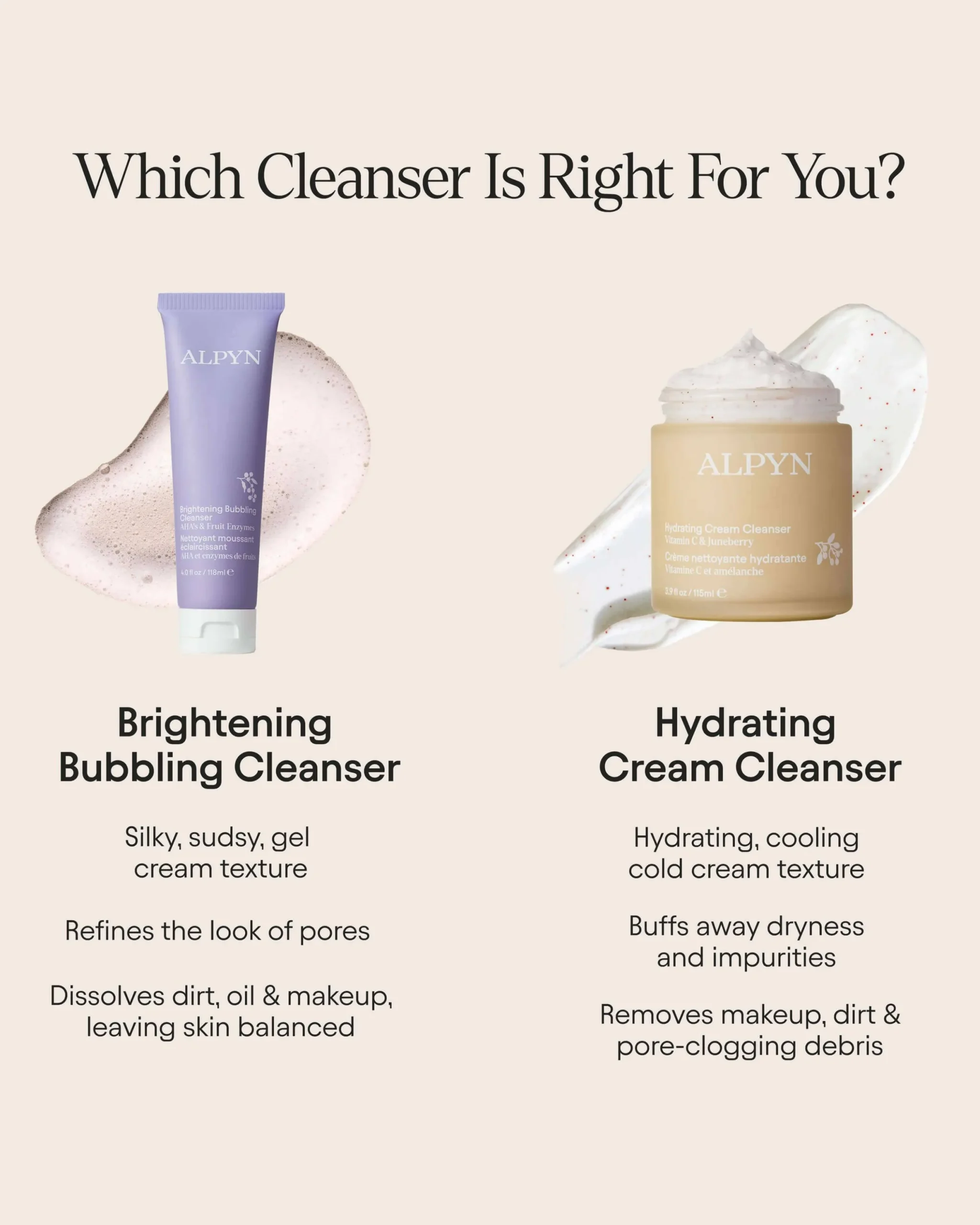 Brightening Bubbling Cleanser with AHA's & Fruit Enzymes