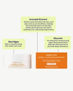 Brighter Days Red Algae + Avocado Biodegradable Eye Masks
