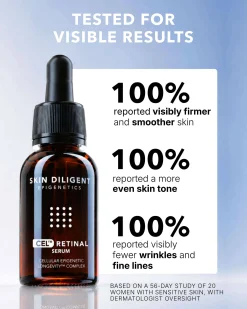 Cel Retinal Serum