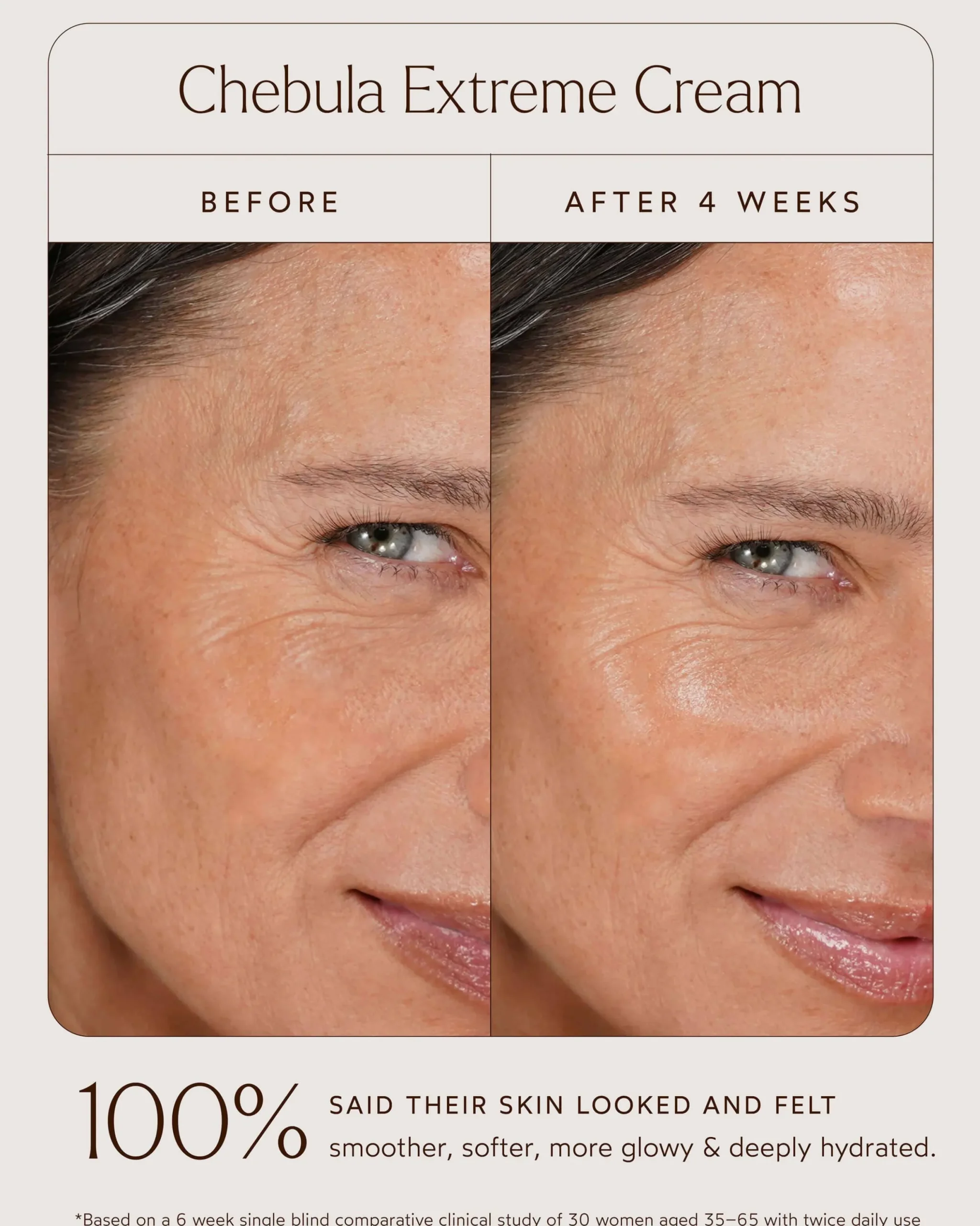 Chebula Extreme Moisture Cream