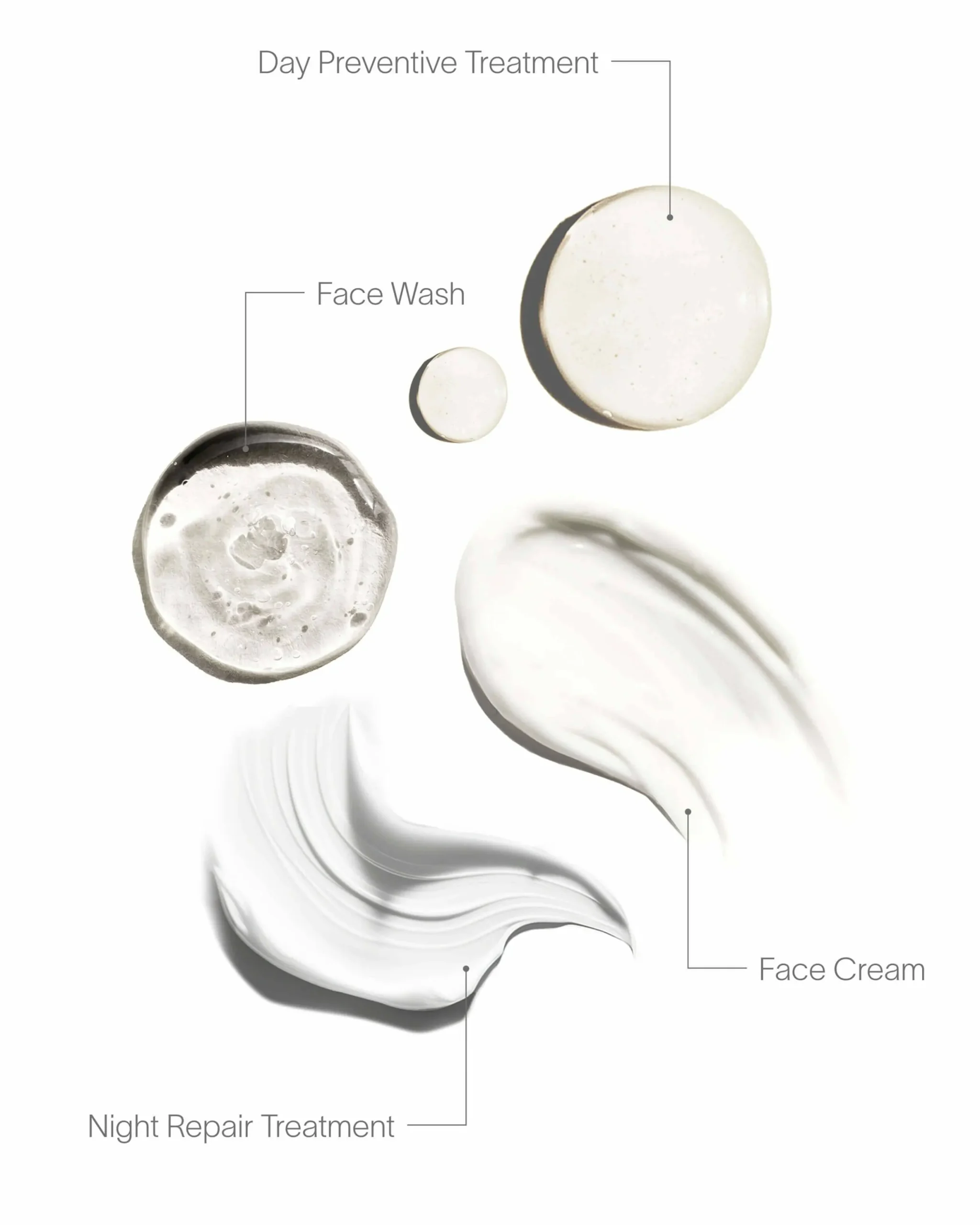Clean Skincare Travel Size Starter Set