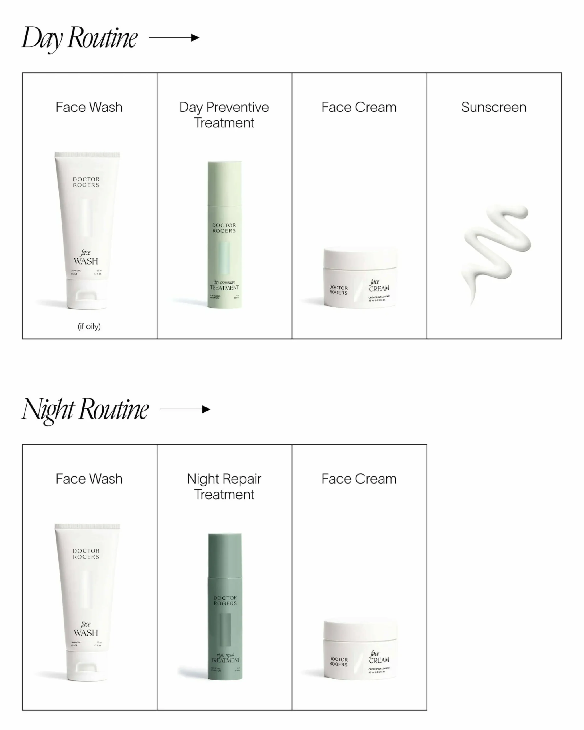 Clean Skincare Travel Size Starter Set