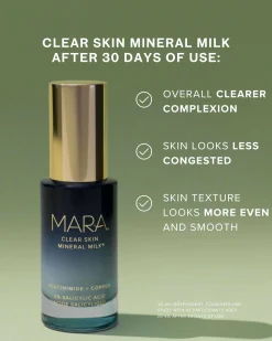 Clear Skin Mineral Milk 2% Salicylic Acid Acne Treatment with Niacinamide + Copper