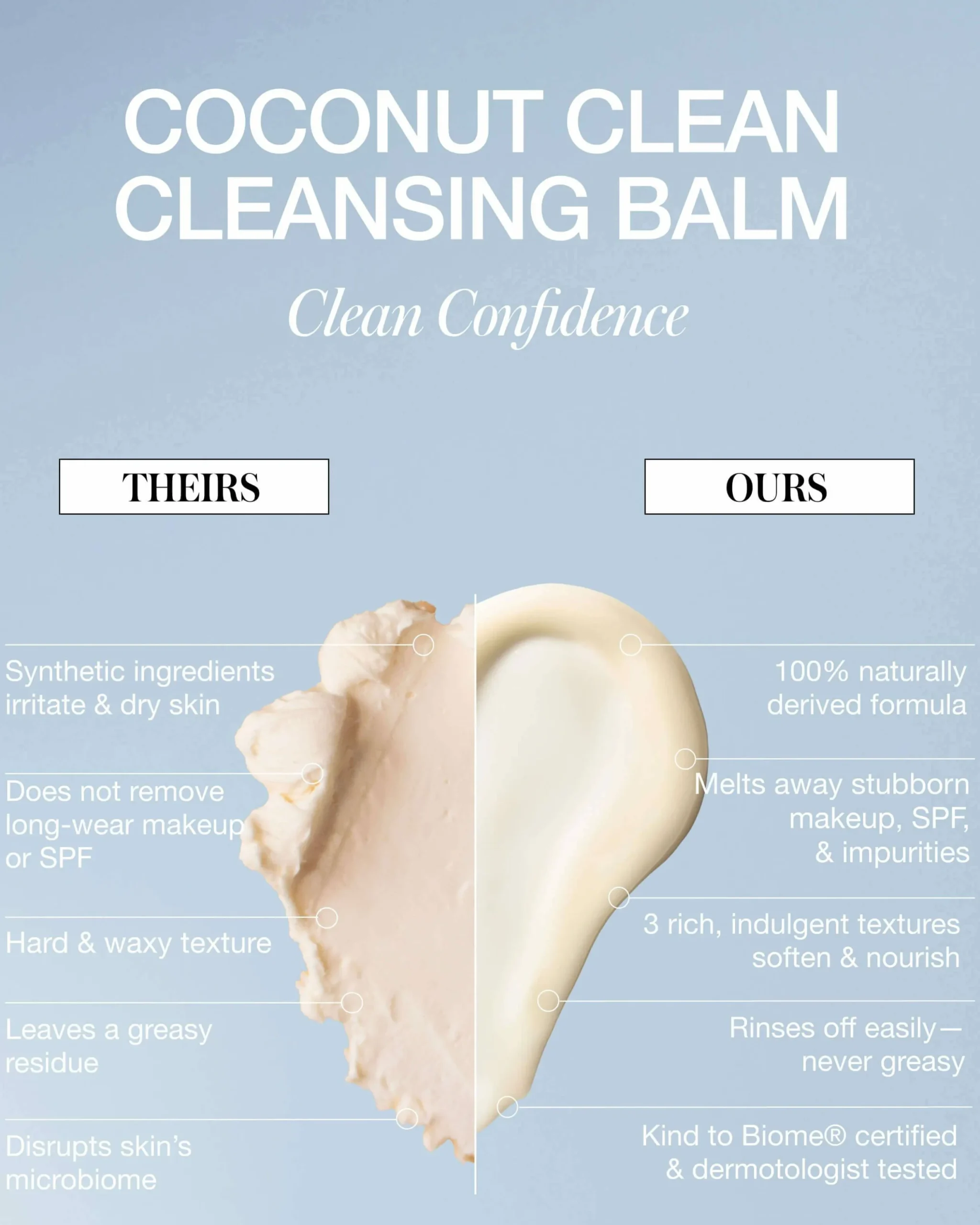 Coconut Clean Cleansing Balm