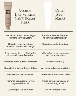 Cosmic Intervention Night Repair Mask