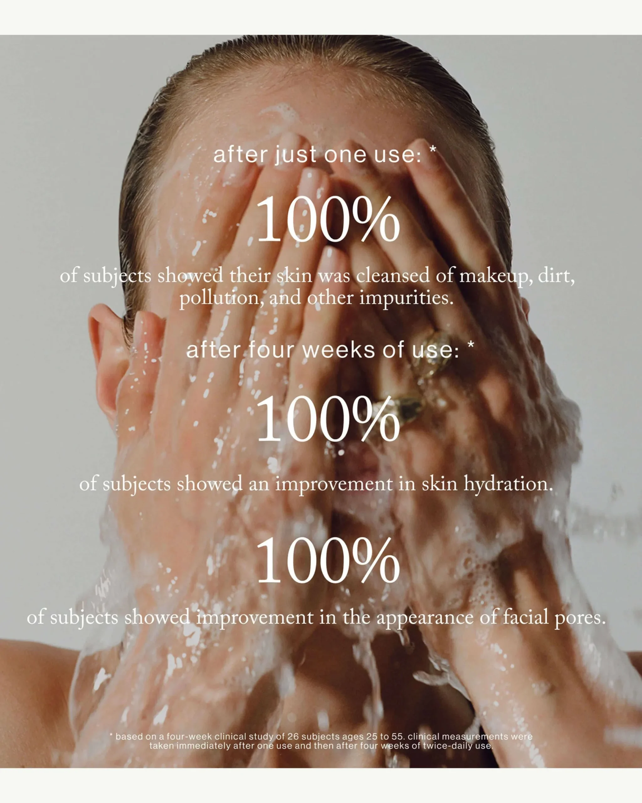 Daily Detox Foaming Cleanser