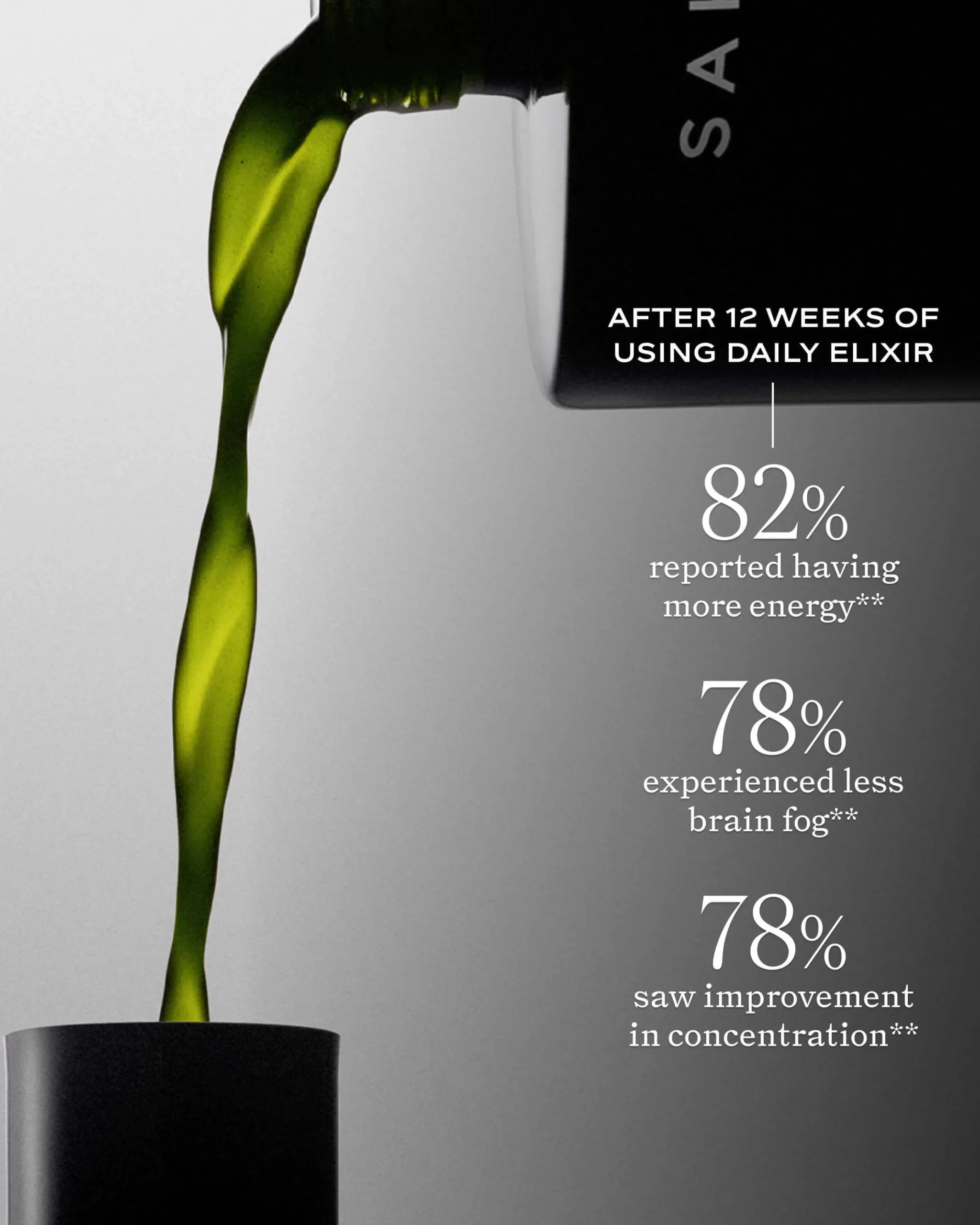 Daily Elixir Liquid Multivitamin