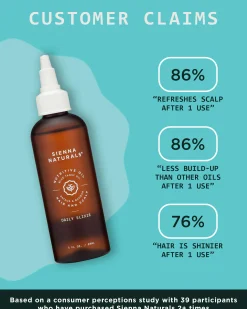 Daily Elixir Oil