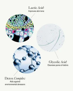 Detox Clarifying Facial Wash