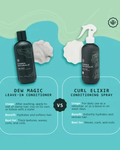 Dew Magic Leave-In Conditioner