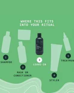 Dew Magic Leave-In Conditioner