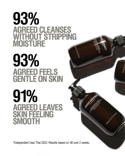 Energize Body Cleanser