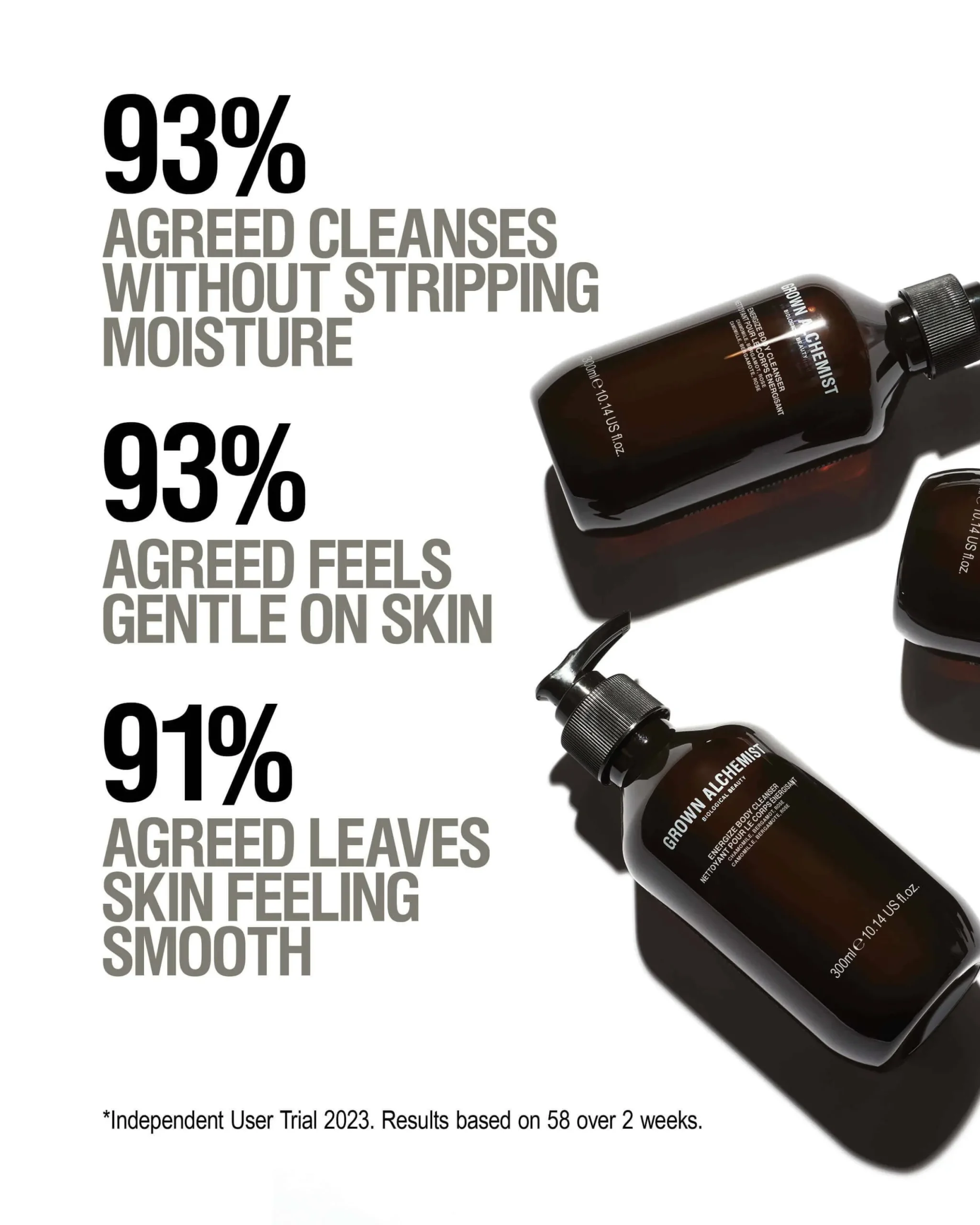 Energize Body Cleanser