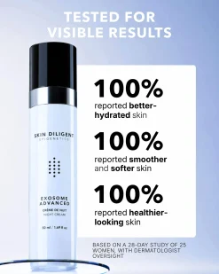 Exosome Advanced Night Cream