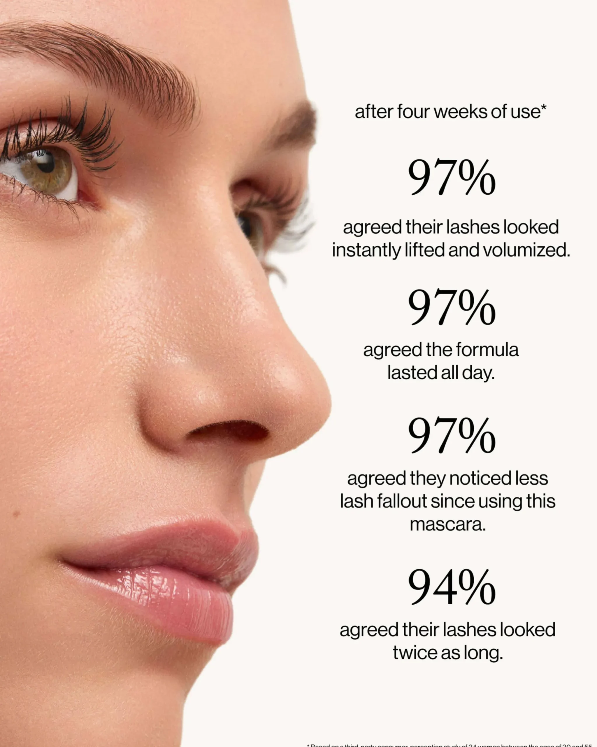 Featherlash Lifting Serum Mascara