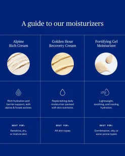 Fortifying Gel Moisturizer with BHA for Congestion & Lightweight Hydration