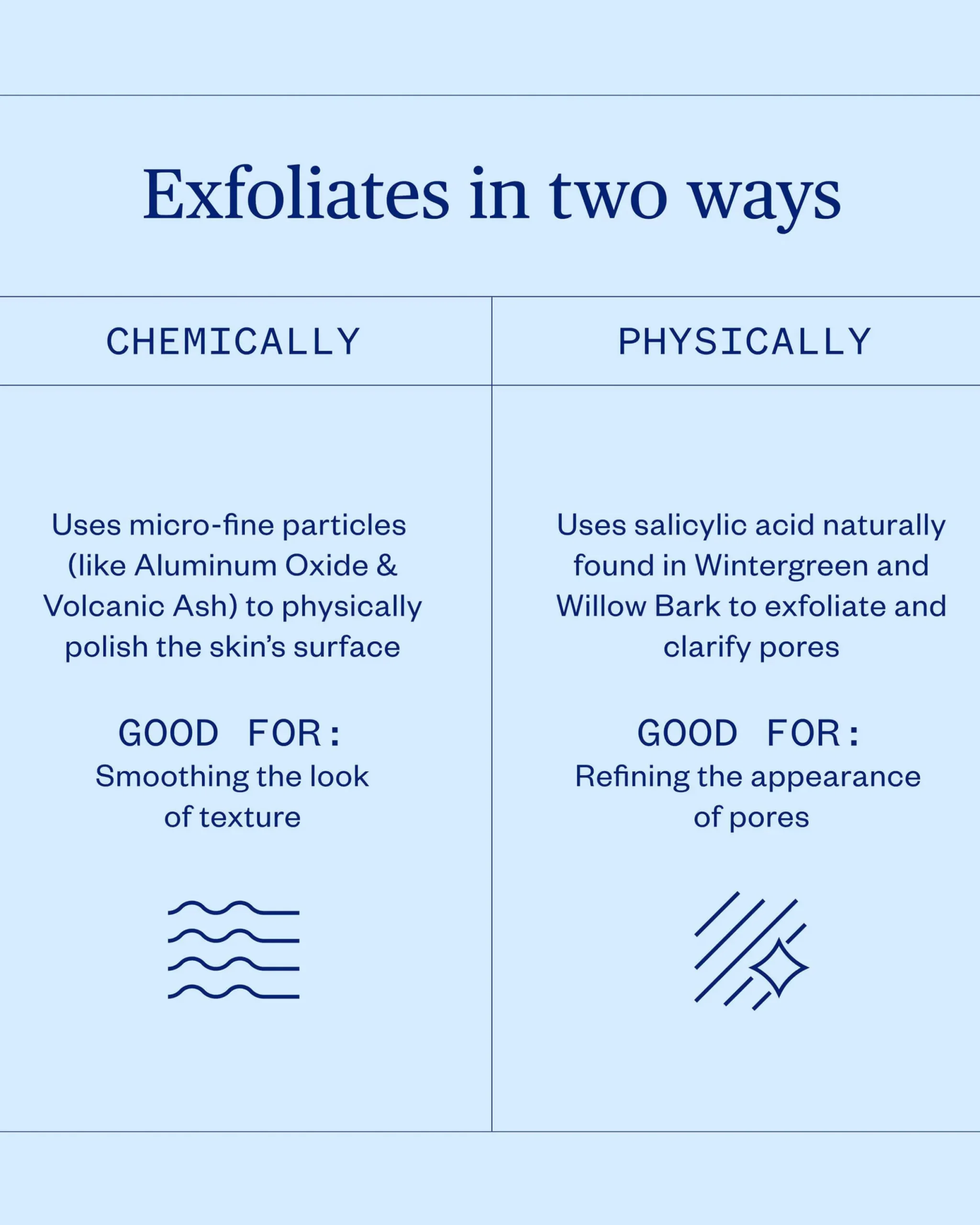 Green Slate Mineral Polish Exfoliating Treatment Mask