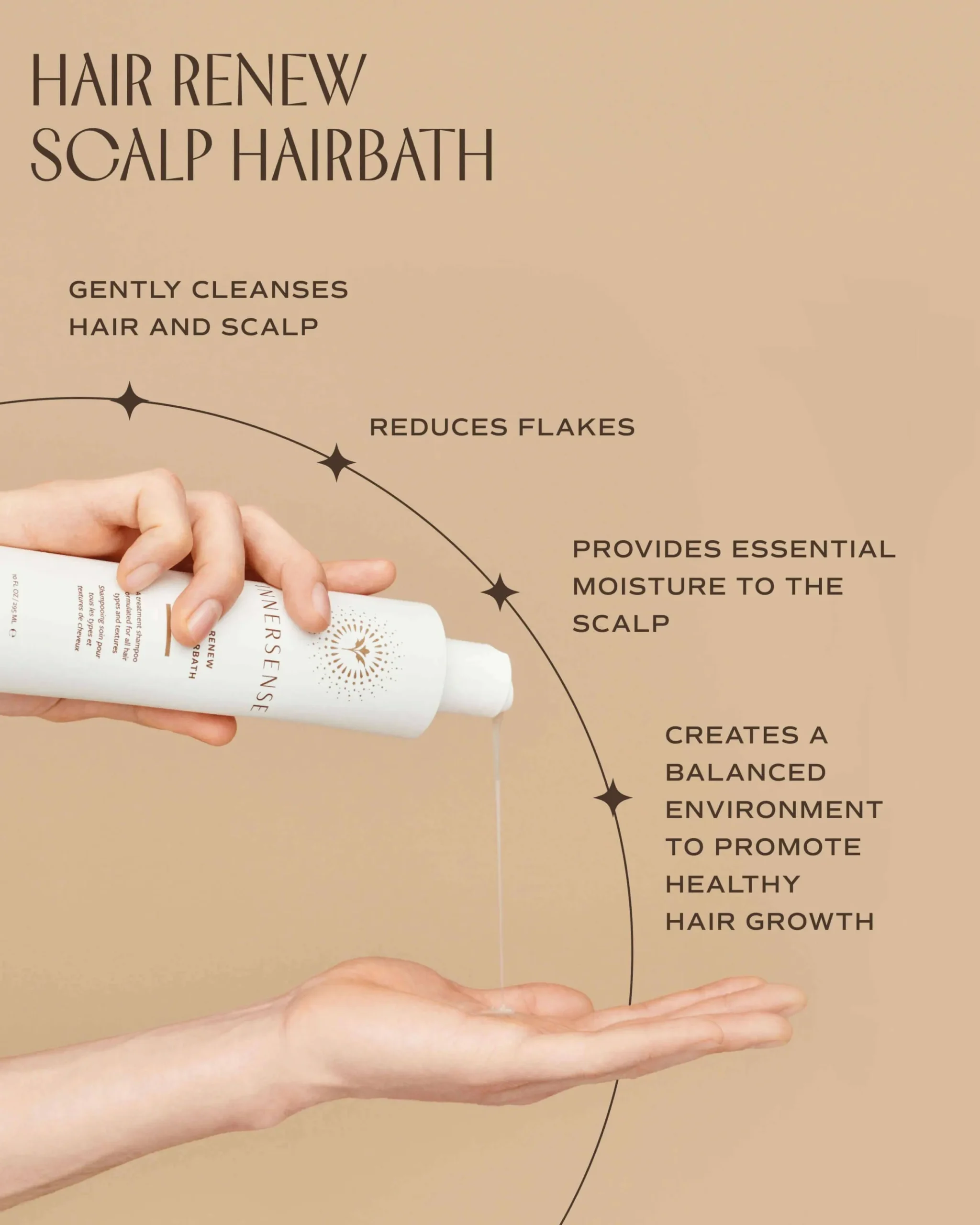 Hair Renew Scalp Hairbath