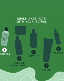 H.A.P.I Shampoo