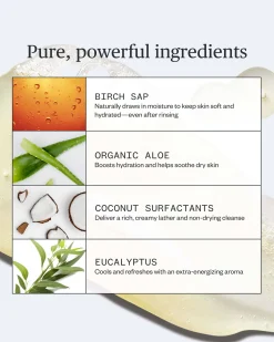 Hoppin' Fresh Body Wash with Mint & Eucalyptus