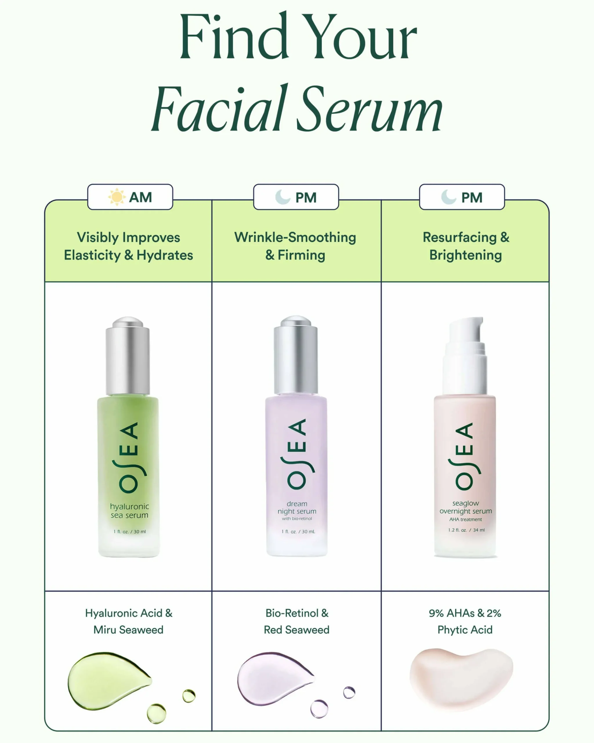 Hyaluronic Sea Serum