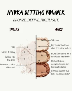 Hydra Setting Powder