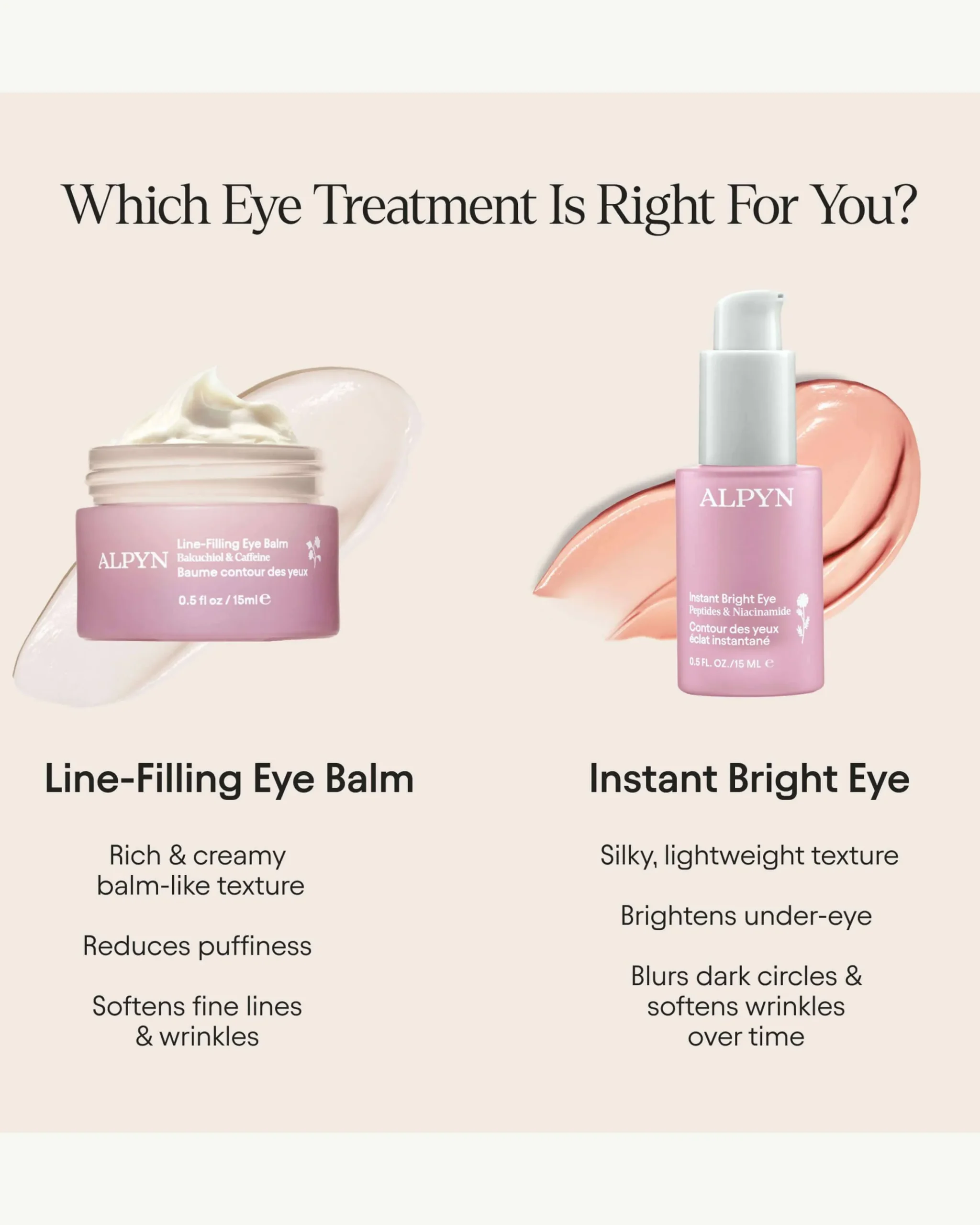 Instant Bright Eye with Peptides & Niacinamide