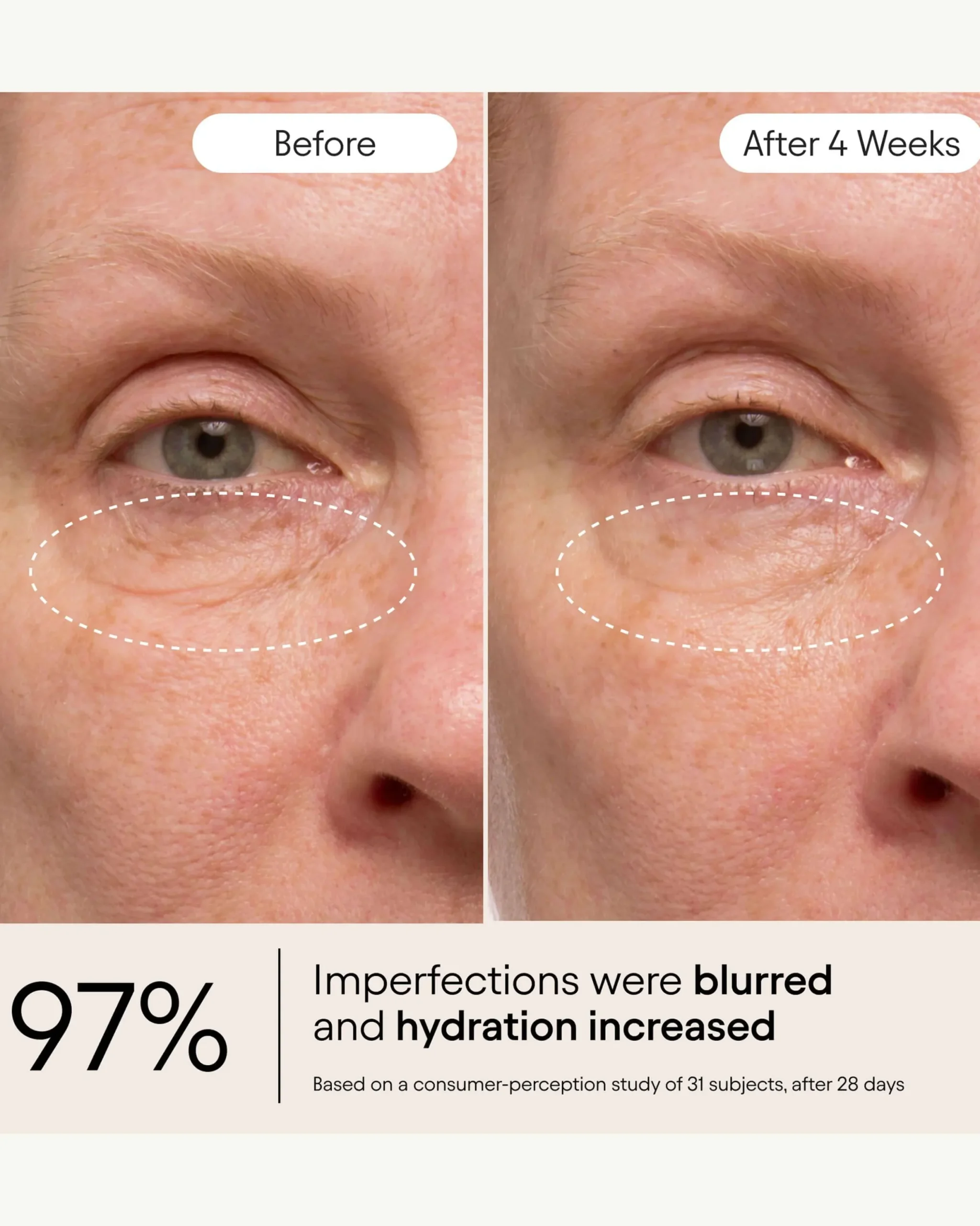 Instant Bright Eye with Peptides & Niacinamide