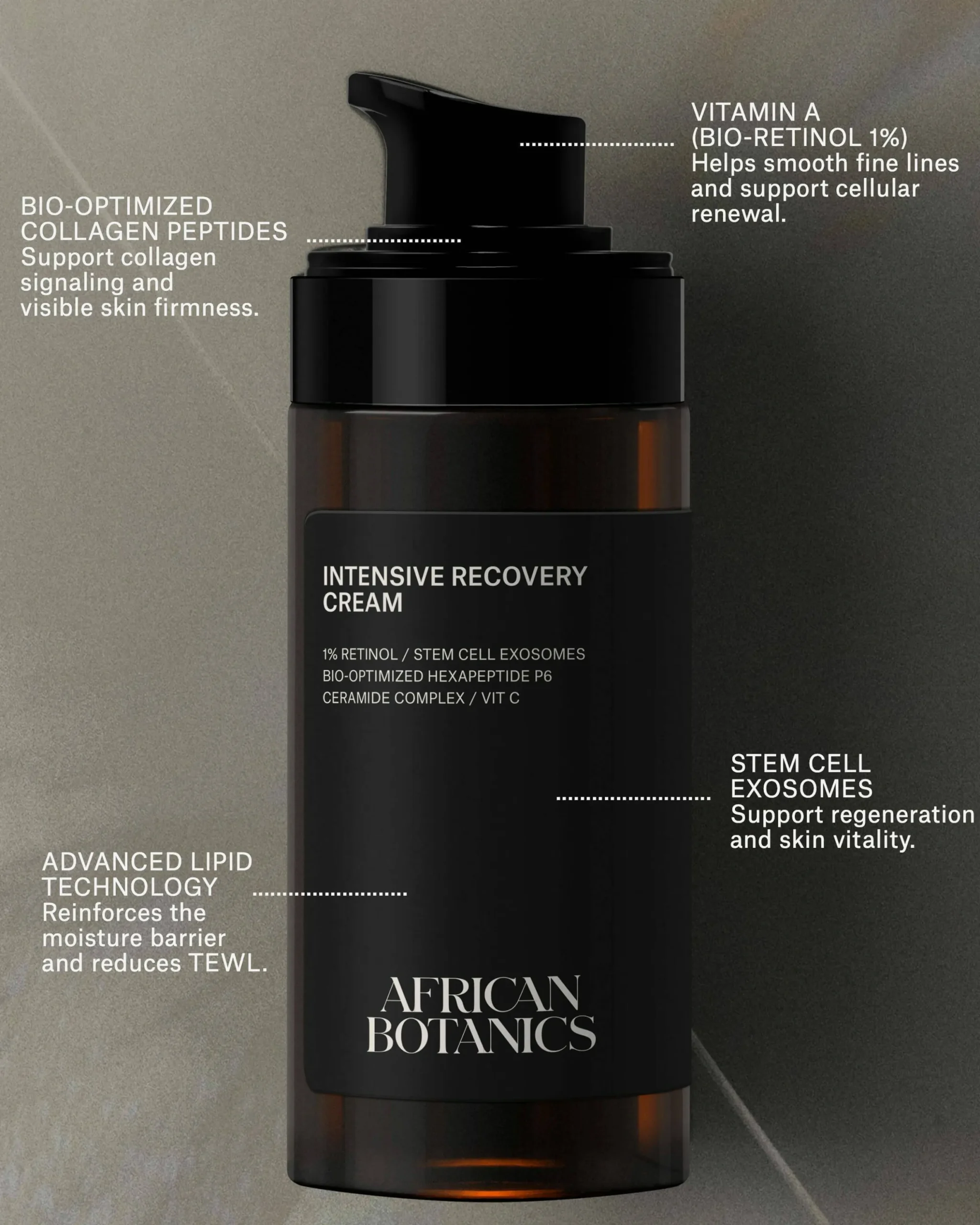 Intensive Recovery Cream Regenerative Anti-Wrinkle Treatment