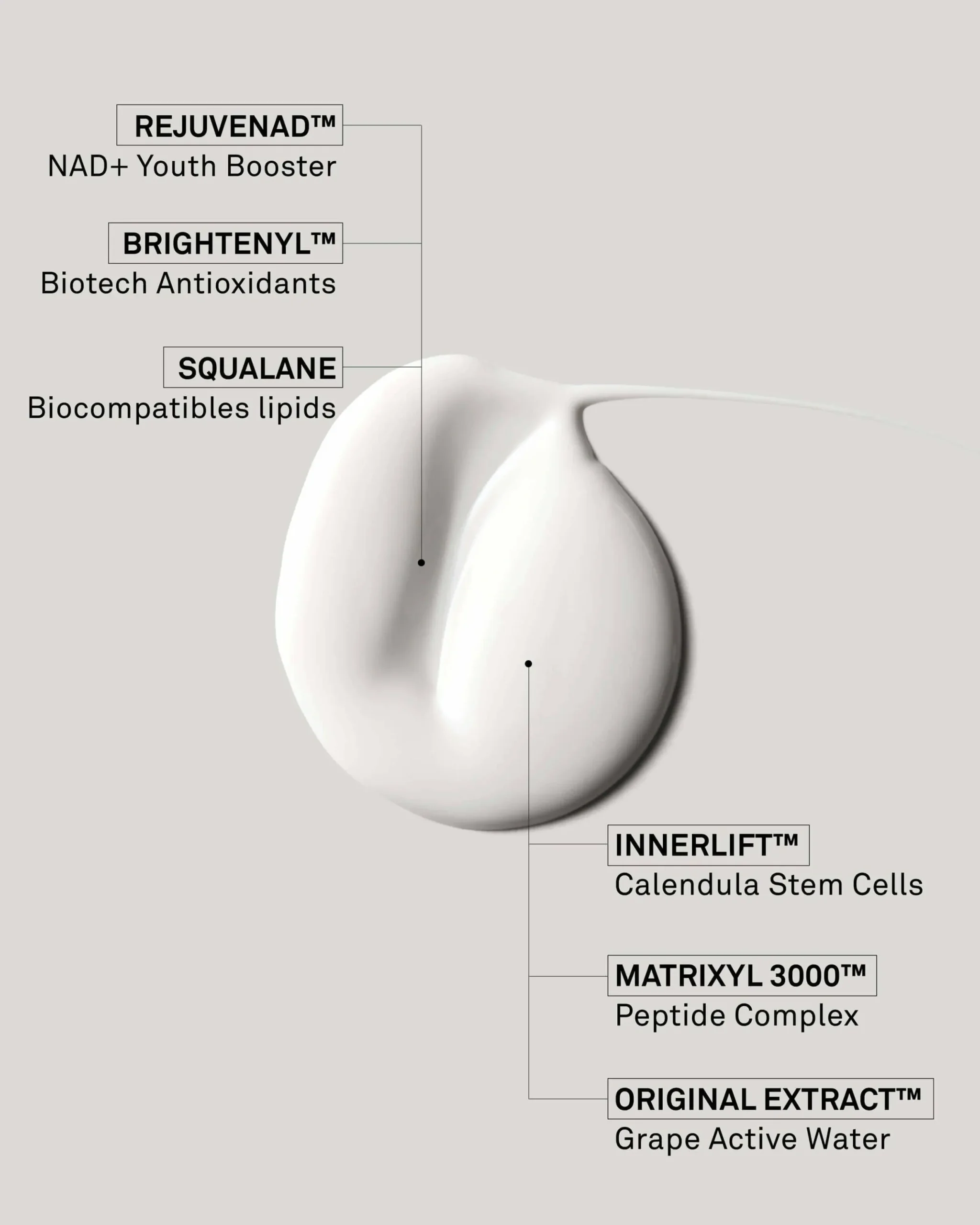 La Cream Skin Longevity Crème