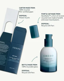 Luminous Hydration Set