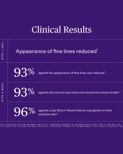 Lunar Bloom Retinol Serum for Fine Lines, Wrinkles & Uneven Skin Tone