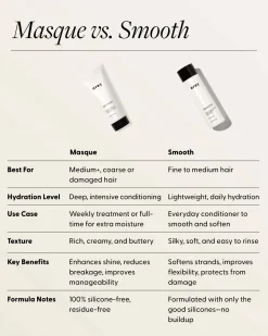 Masque