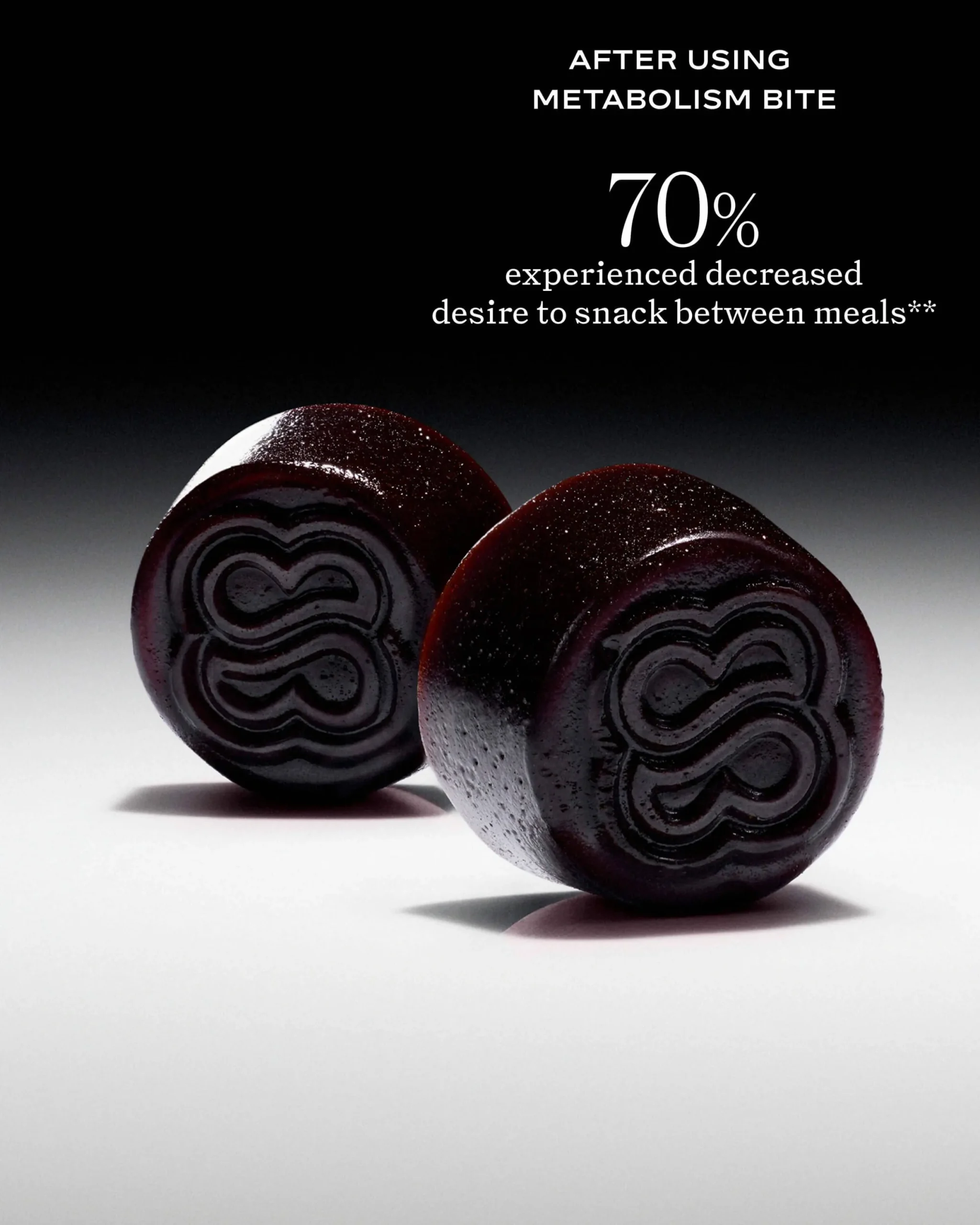 Metabolism Bite Thermogenic Gummy
