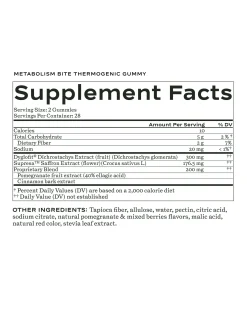 Metabolism Bite Thermogenic Gummy