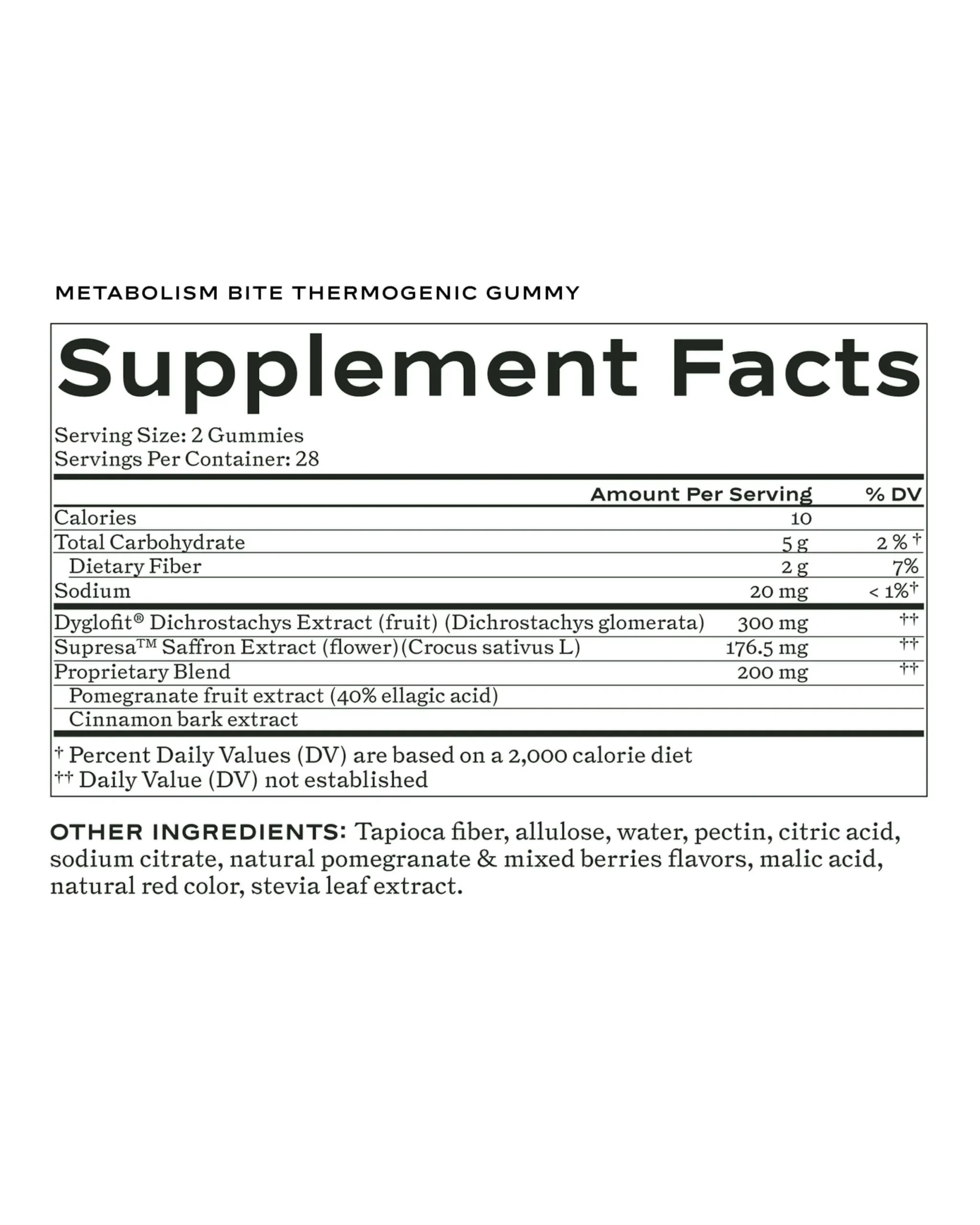 Metabolism Bite Thermogenic Gummy