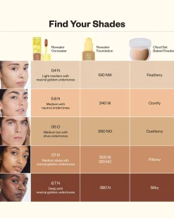 Mini Revealer Super Creamy + Brightening Concealer