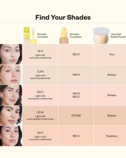 Mini Revealer Super Creamy + Brightening Concealer