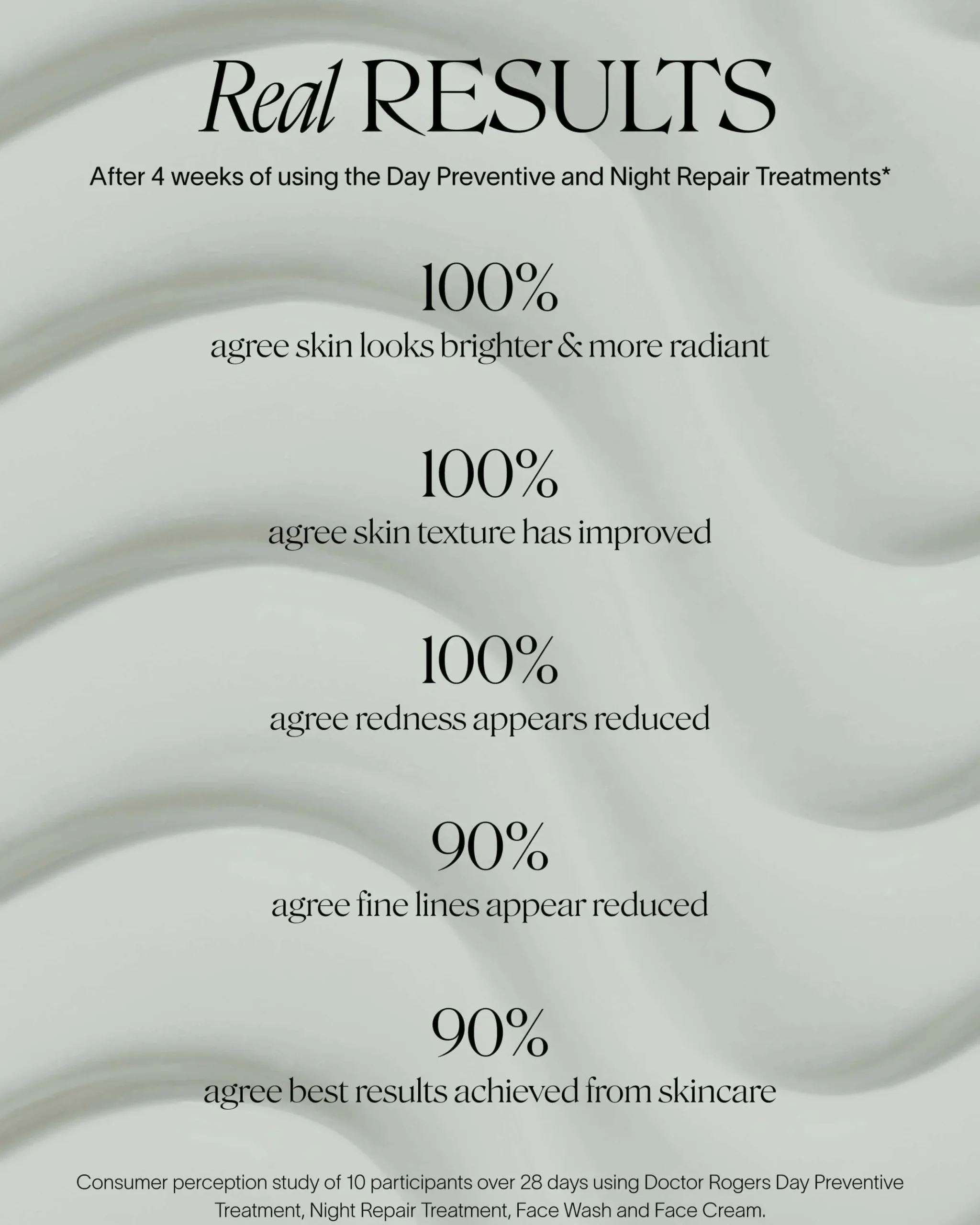 Moisturizing Bakuchiol + Glycolic Night Repair Treatment Refill